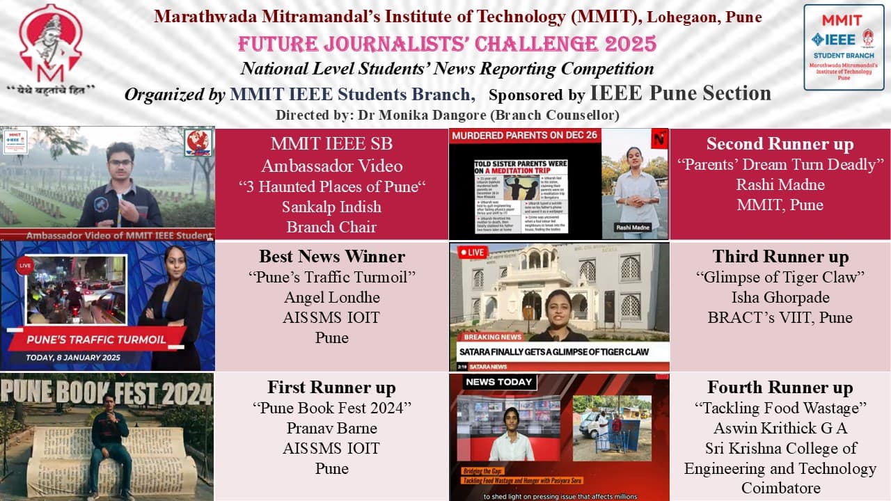 The Future Journalist Challenge 2025- National Level News Reporting Competition 7